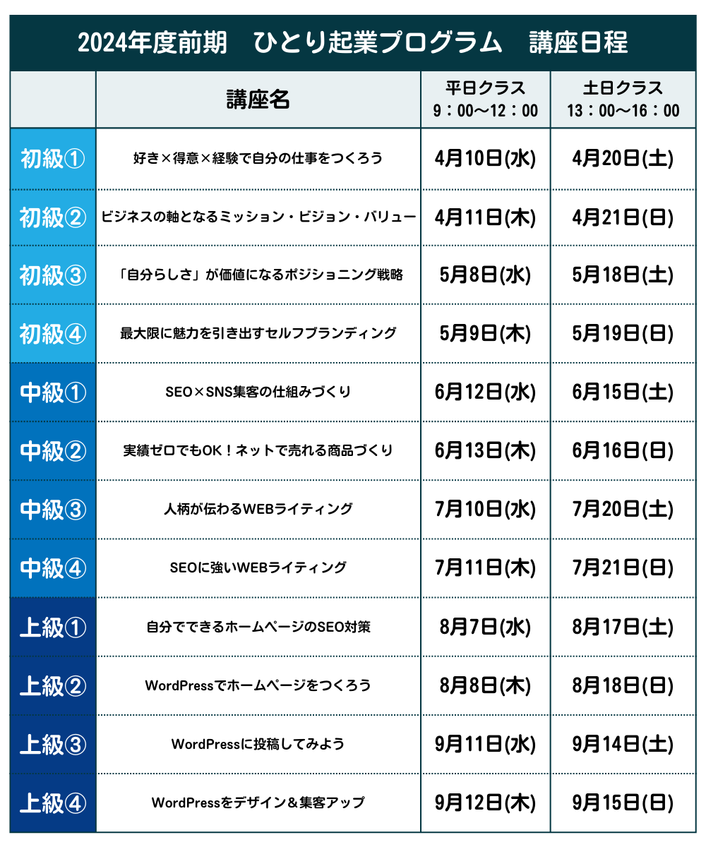 2024年度前期　ひとり起業プログラム講座日程